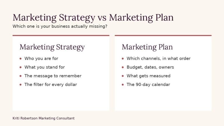 Marketing strategy vs marketing plan comparison by Kriti Robertson Marketing Consultant, business marketing consultant